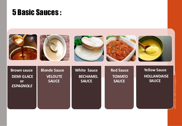 Five Mother Sauces
 Basic Sauces chefqtrainer