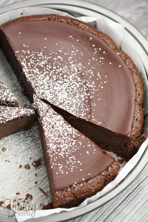 Flourless Cake Recipes
 Easy Flourless Chocolate Cake
