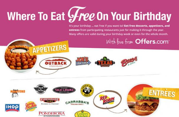 Free Dinner On Your Birthday
 Foodista