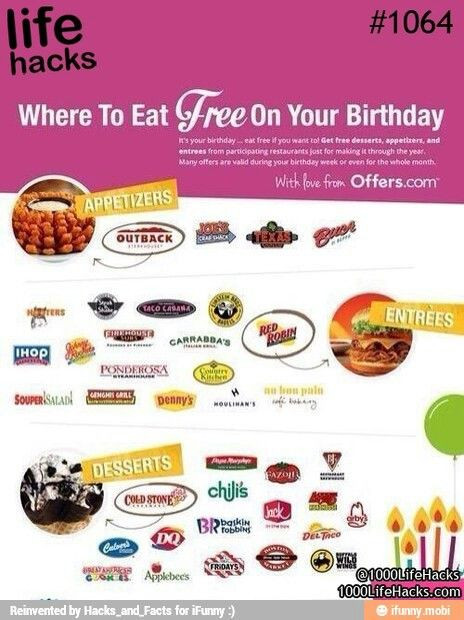Free Dinner On Your Birthday
 Free meals on your birthday