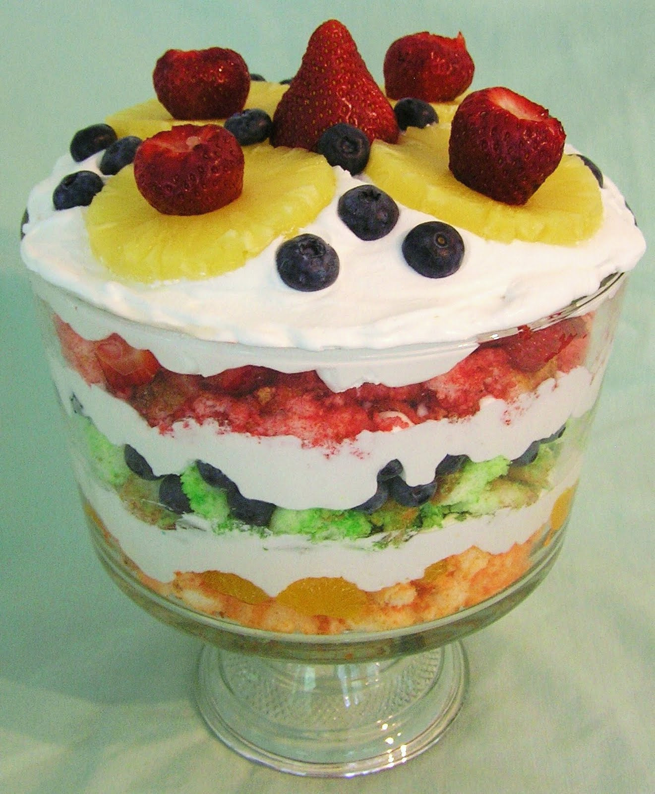 Fruit Dessert Recipes
 layered fruit desserts Pokemon Go Search for tips