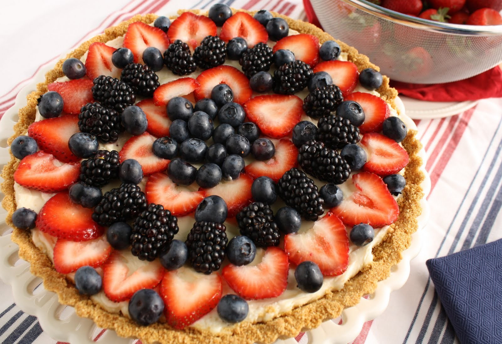 Fruit Pie Recipes
 Patriotic Dessert Recipes Red White and Blue Berry Fruit Tart