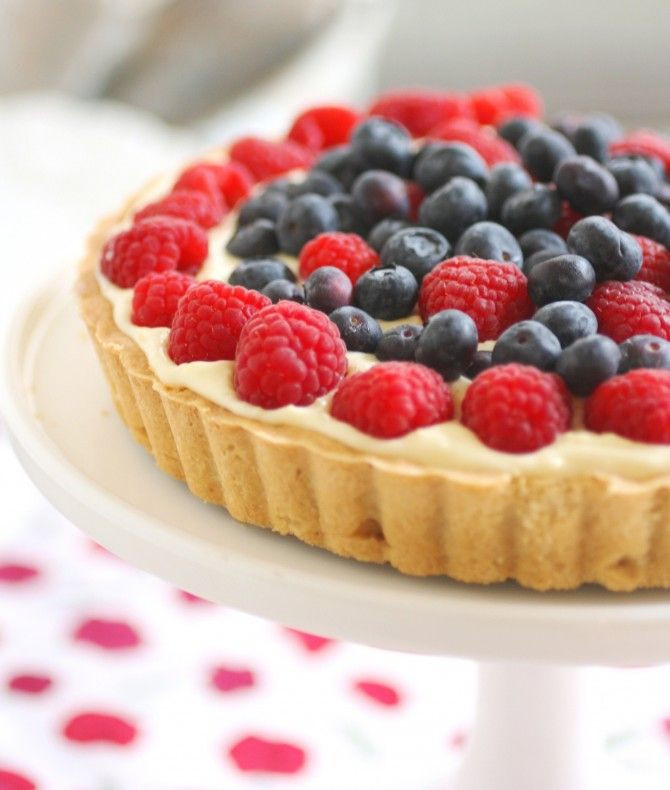 Fruit Pie Recipes
 easy fruit pie recipe