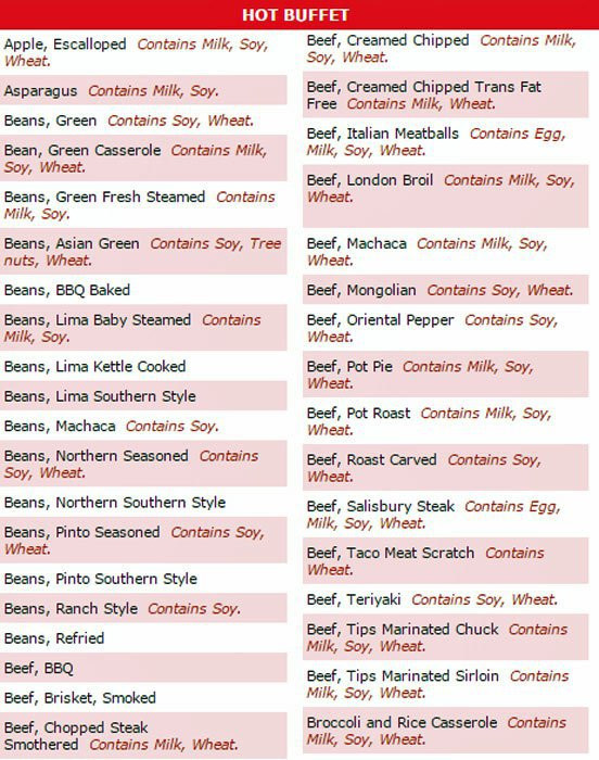 Golden Corral Dinner Menu
 Golden Corral Menu Menu for Golden Corral Burleson