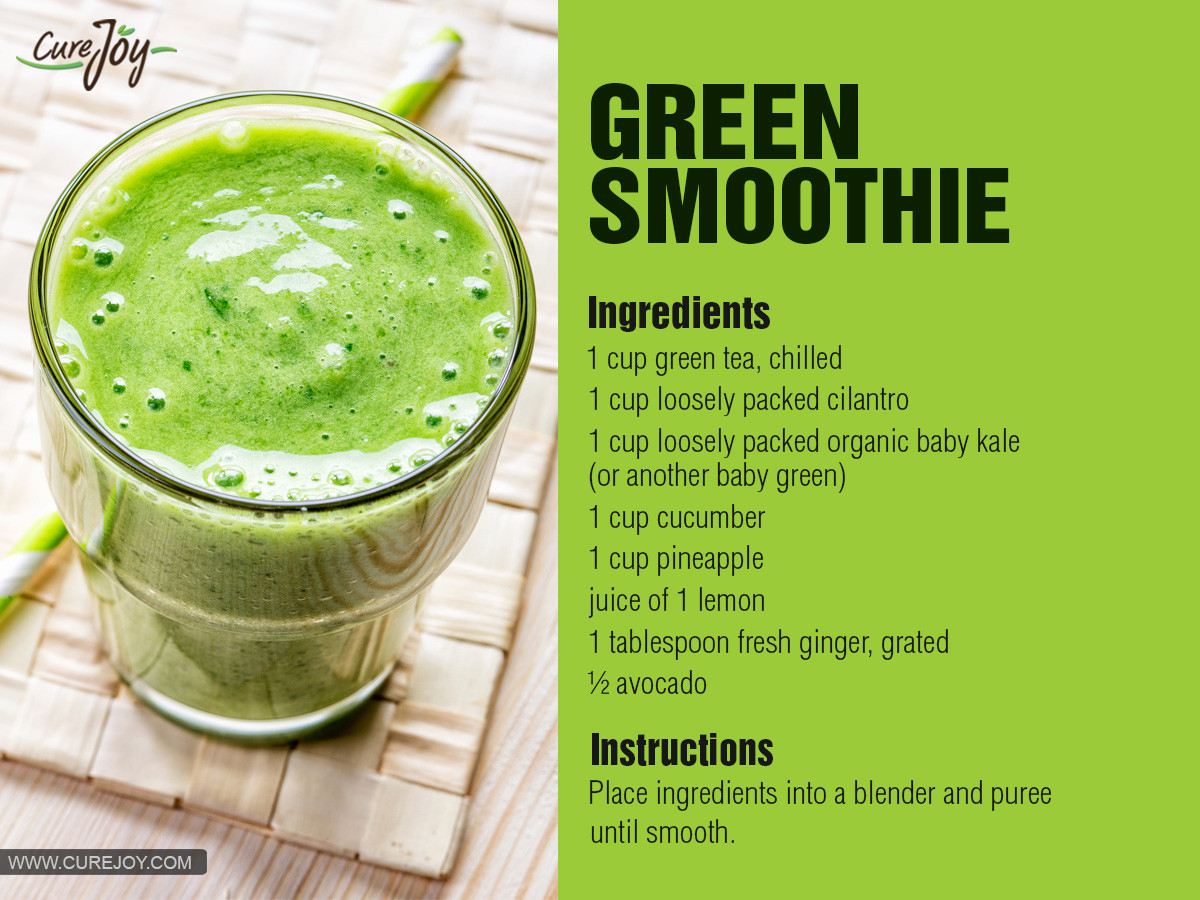 Green Smoothies For Weight Loss
 29 Detox Drinks For Cleansing and Weight Loss
