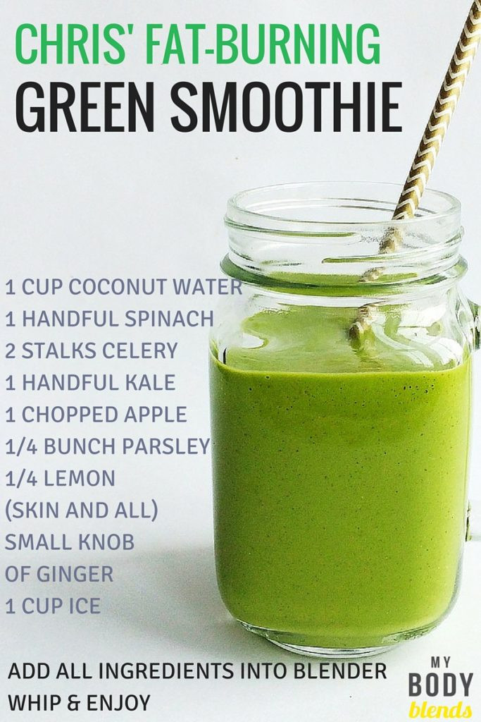 Green Smoothies For Weight Loss
 How To Make A Weight Loss Green Smoothie