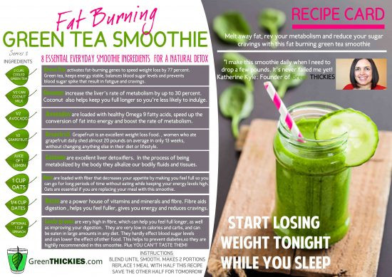 Green Smoothies For Weight Loss
 Smoothies Weight Loss Recipes You ll Love Drop A Dress Size
