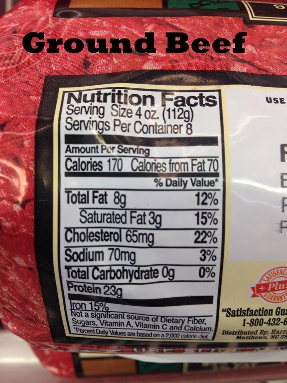 Ground Beef Calories
 How to Read a Nutrition Label Nutrition Coaching