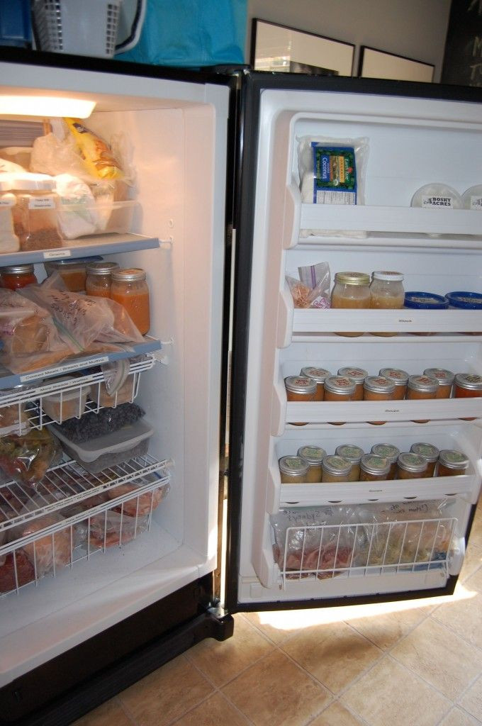 Ground Beef In Fridge For 7 Days
 1000 ideas about Freezer Storage on Pinterest