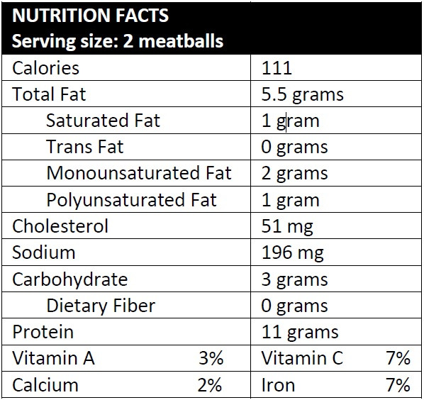 Ground Turkey Nutrition Facts
 ground turkey