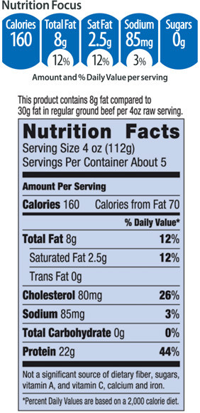 Ground Turkey Nutrition Facts
 butterball turkey burgers nutrition facts