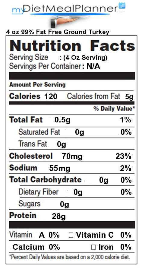 Top 20 Ground Turkey Nutrition Facts Best Recipes Ever