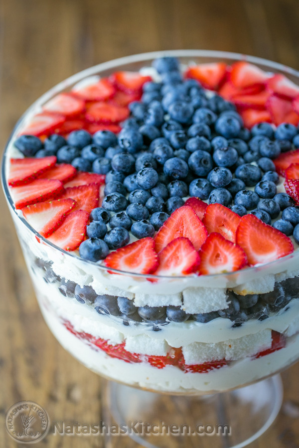 Healthy 4Th Of July Desserts
 Healthy 4th of July Desserts Eating Richly