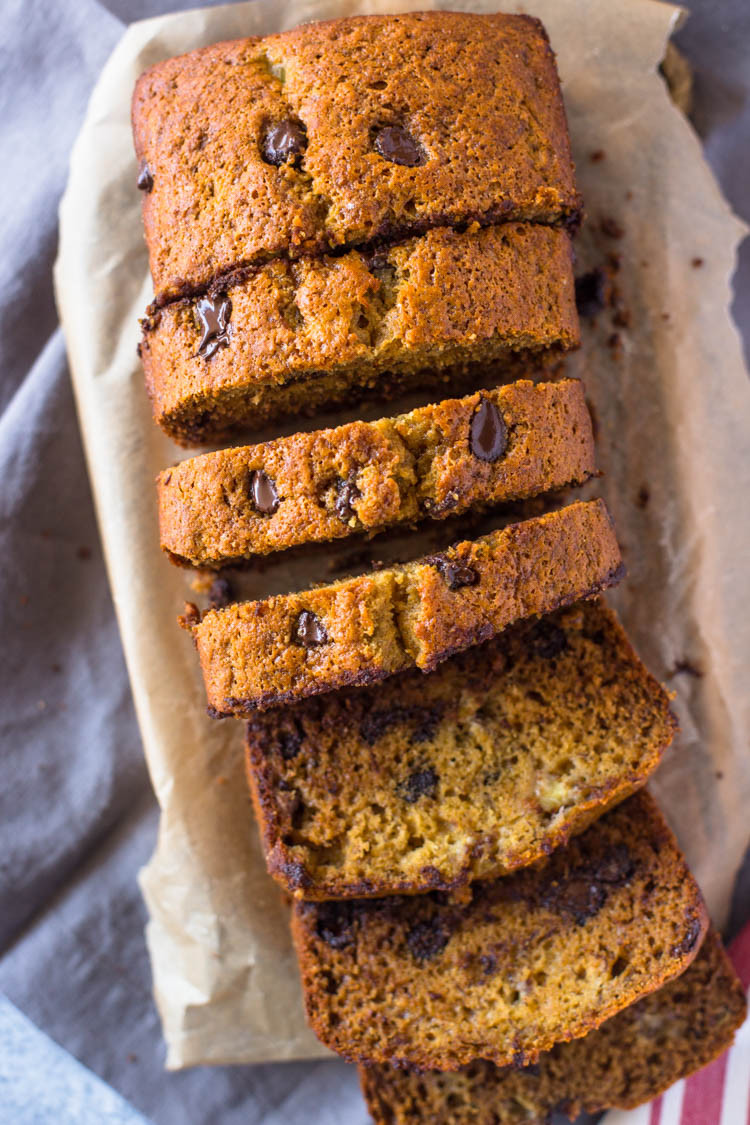 Healthy Banana Bread Muffins
 Healthy Moist Banana Bread