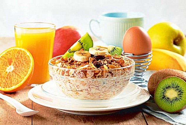 Healthy Breakfast For Kids Before School
 Pupils who eat a healthy breakfast every day are more