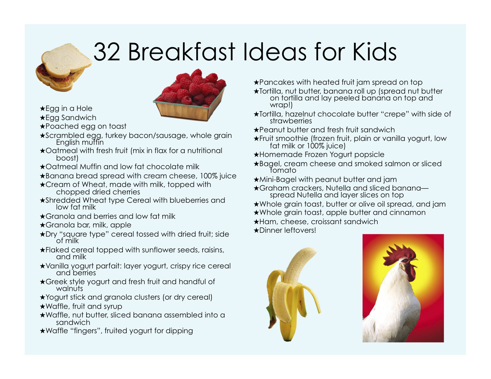 Healthy Breakfast Ideas For Kids
 Top Healthy Breakfast Ideas for Weight Loss to Start Your