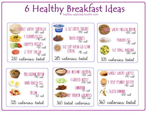 Healthy Breakfast To Lose Weight
 Week 2 of the Dirty and Thirty 30 Day Eating Challenge