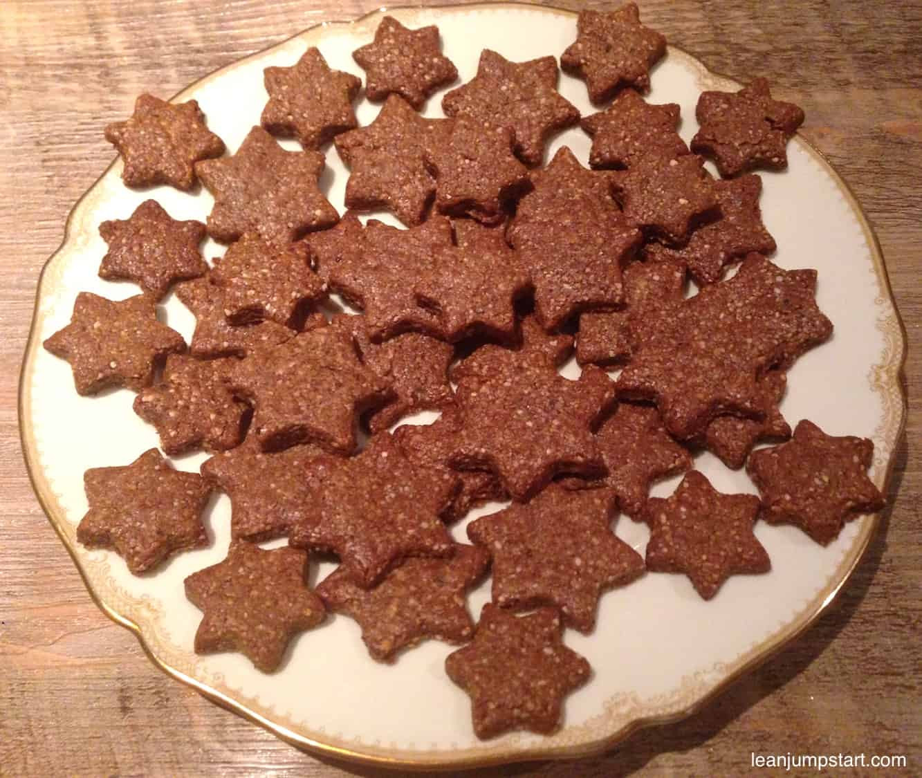 Healthy Christmas Cookies
 Healthy Christmas Cookies Awesome clean eating cinnamon stars