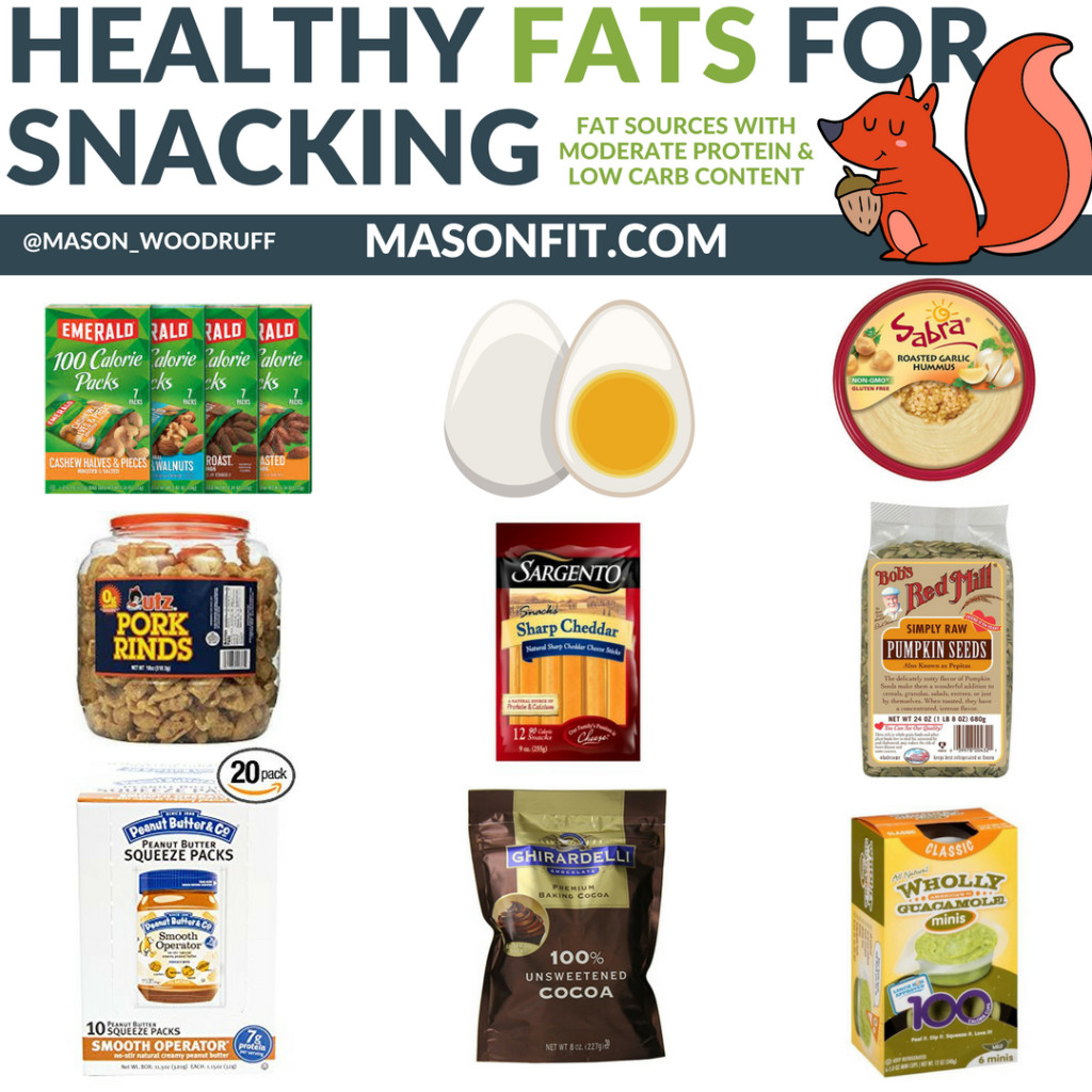 Healthy Fat Snacks
 Healthy Snacks The Ultimate Guide to High Protein Low