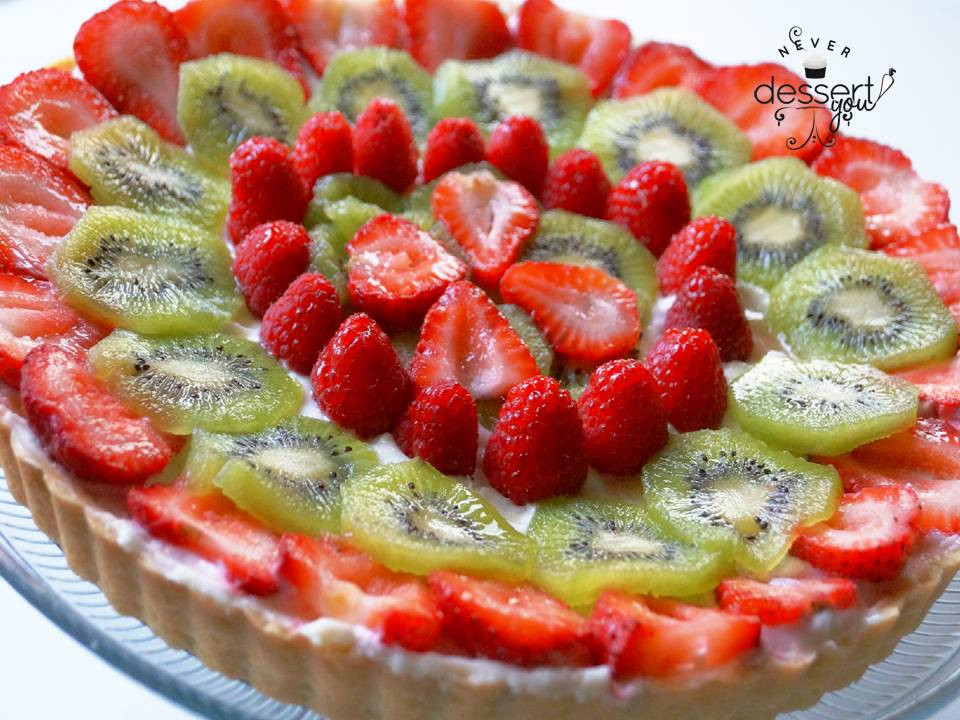 Healthy Fruit Desserts
 Never Dessert You NDY Healthy Desserts Fruit Tart