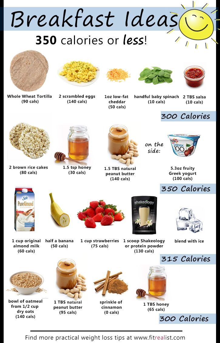 Healthy Low Calorie Breakfast
 17 best ideas about 300 Calorie Breakfast on Pinterest