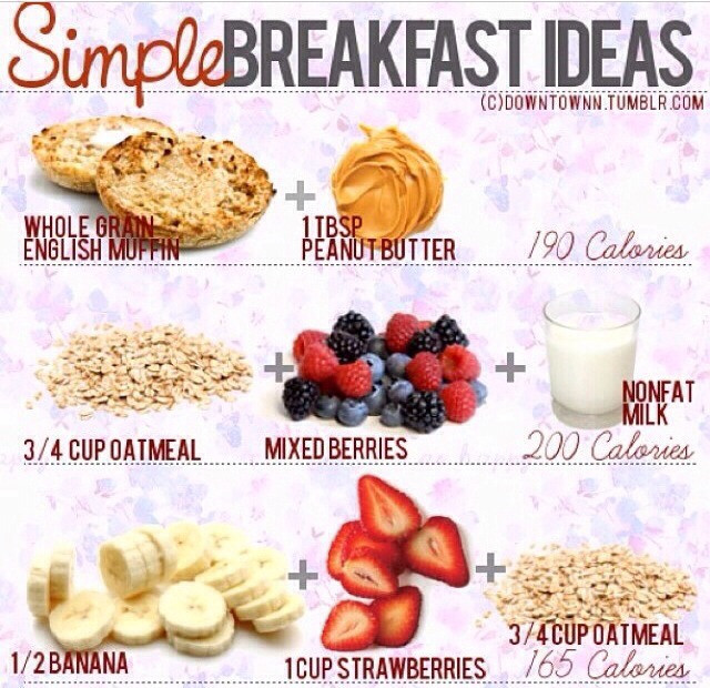 Healthy Low Calorie Breakfast
 Low Calorie Low Calories Breakfast