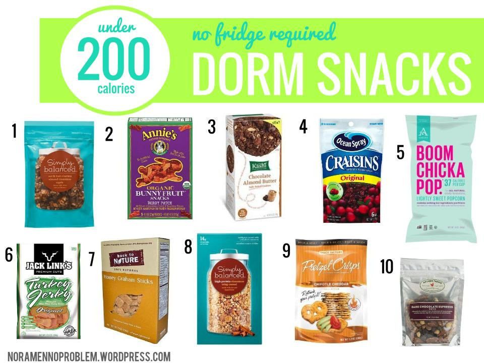 Healthy Prepackaged Snacks
 no fridge