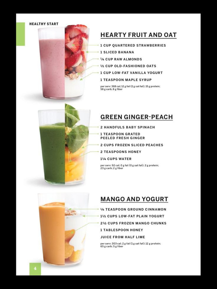 Healthy Smoothies Recipes
 19 best images about Smoothies on the go on Pinterest