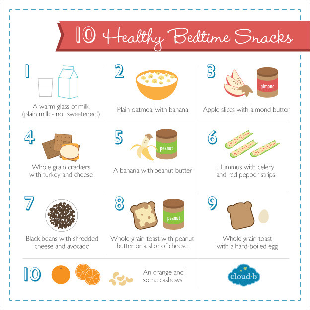 Healthy Snacks Before Bed
 10 Quick & Healthy Bedtime Snacks to Help Kids Sleep