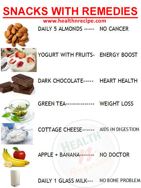 Healthy Snacks For Weight Loss
 8 Snacks Maintain Healthy Diet Weight Loss