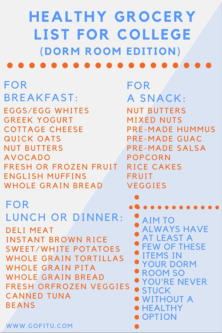 Healthy Snacks List
 Healthy Snack Grocery List