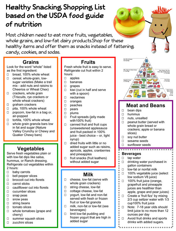 Healthy Snacks List
 Healthy Snack Grocery List