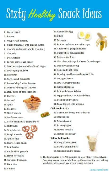 Healthy Snacks List
 Healthy Snacks for Kids for Work for School for Weight