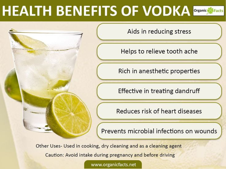 Healthy Vodka Drinks
 Best 25 Tooth ache ideas on Pinterest