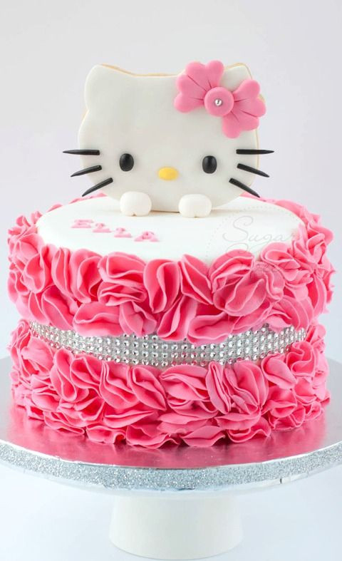 Hello Kitty Birthday Cake
 21 Hello Kitty Birthday Party Ideas Pretty My Party