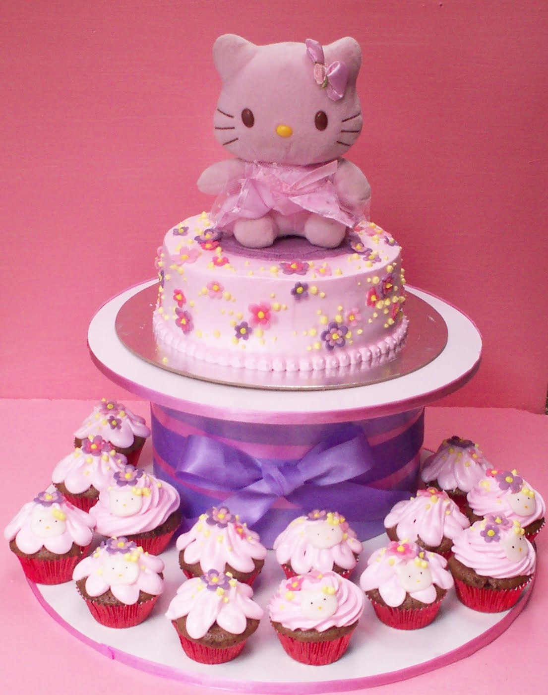 Hello Kitty Birthday Cake
 Hello Kitty Birthday Cake