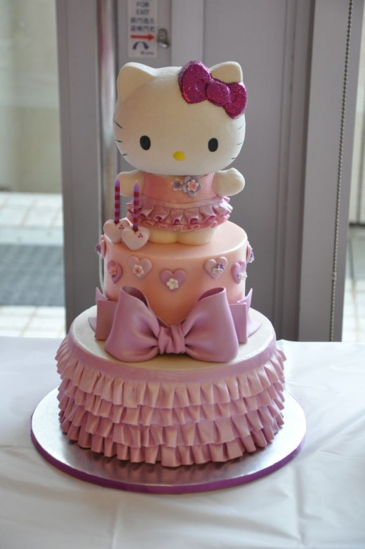 Hello Kitty Birthday Cake
 Some Wonderful Ideas for Hello Kitty Birthday Party and