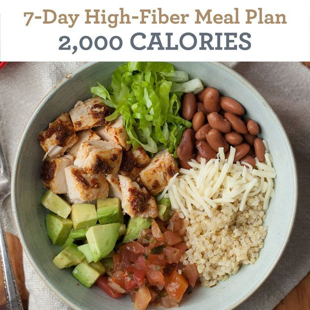 High Fiber Dinners
 17 best ideas about High Fiber Diet Plan on Pinterest