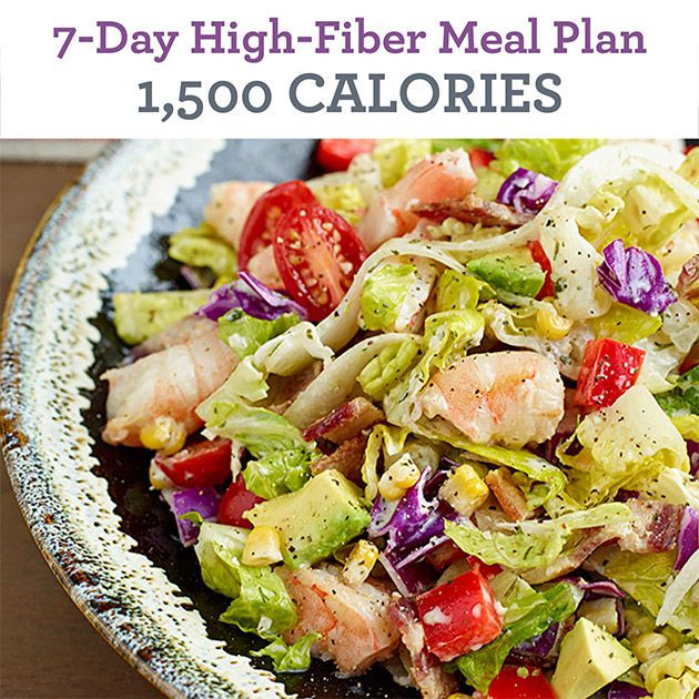 High Fiber Recipes For Weight Loss
 The 25 best High fiber meal plan ideas on Pinterest