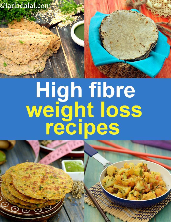 High Fiber Recipes For Weight Loss
 Fibre rich foods for weight loss