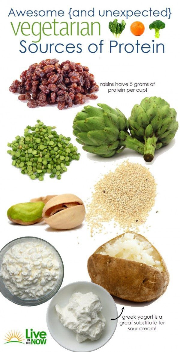 High Protein Vegetarian Foods
 8 Ve arian Friendly Foods That Are Surprisingly High in