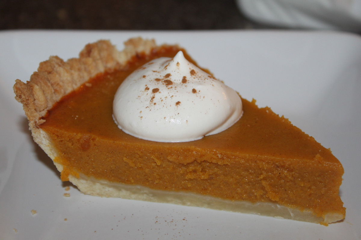 Home Made Pumpkin Pie
 Homemade Pumpkin Pie Recipe – Including The Easiest Pie