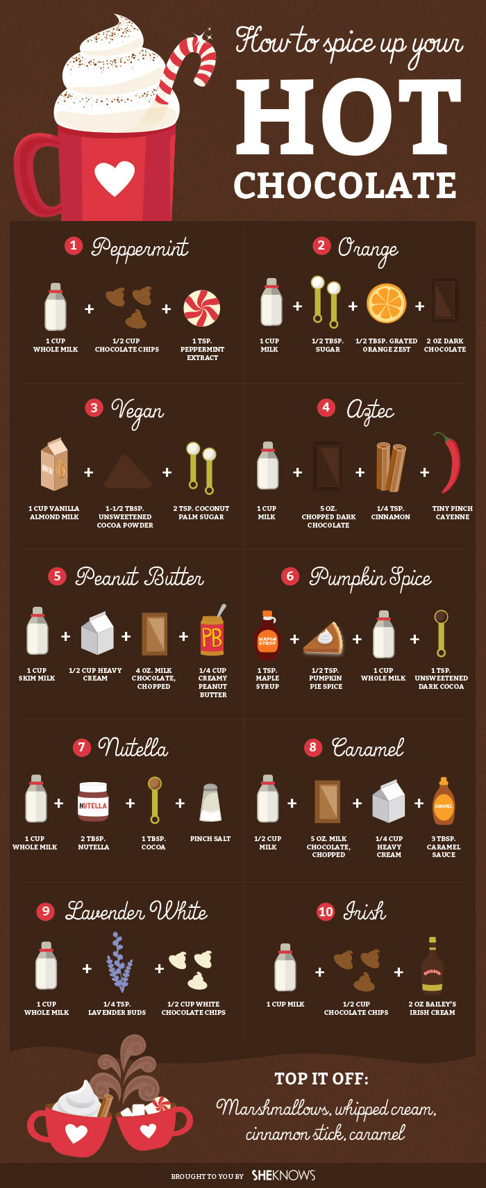 Hot Chocolate Recipes
 How To Spice Up Your Hot Chocolate A Cold Winter Night