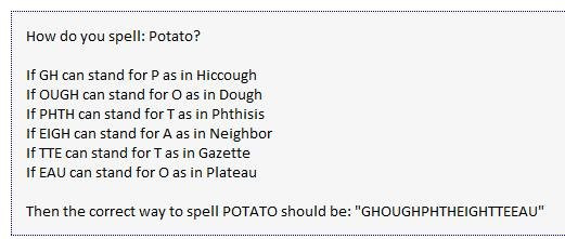 How Do You Spell Potato
 How do you spell Potato If GH can stand for P as in