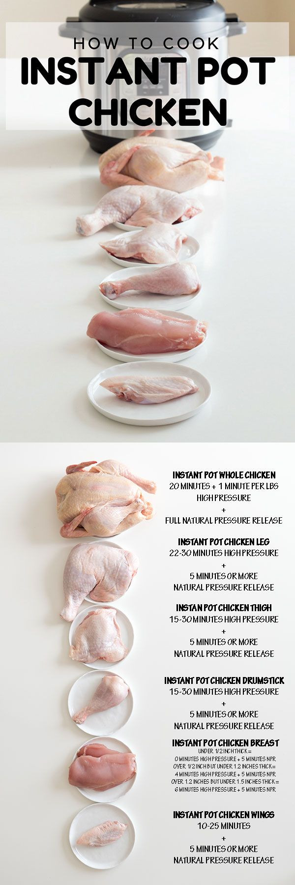 How Long To Cook Chicken Thighs In Instant Pot
 Best 25 Chicken breasts ideas on Pinterest