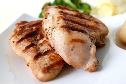 How Long To Grill Chicken Tenders
 How to grill chicken breast ting moist and tender
