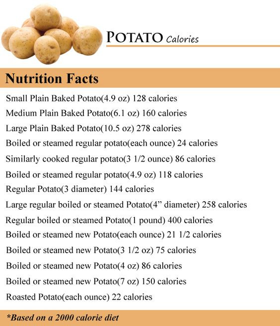 How Many Calories In A Potato
 Calories in a Potato Calories in Ve ables