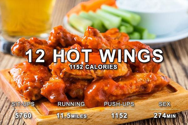 How Many Calories In Chicken Wings
 This Is How Much You Would Need To Burn f Your