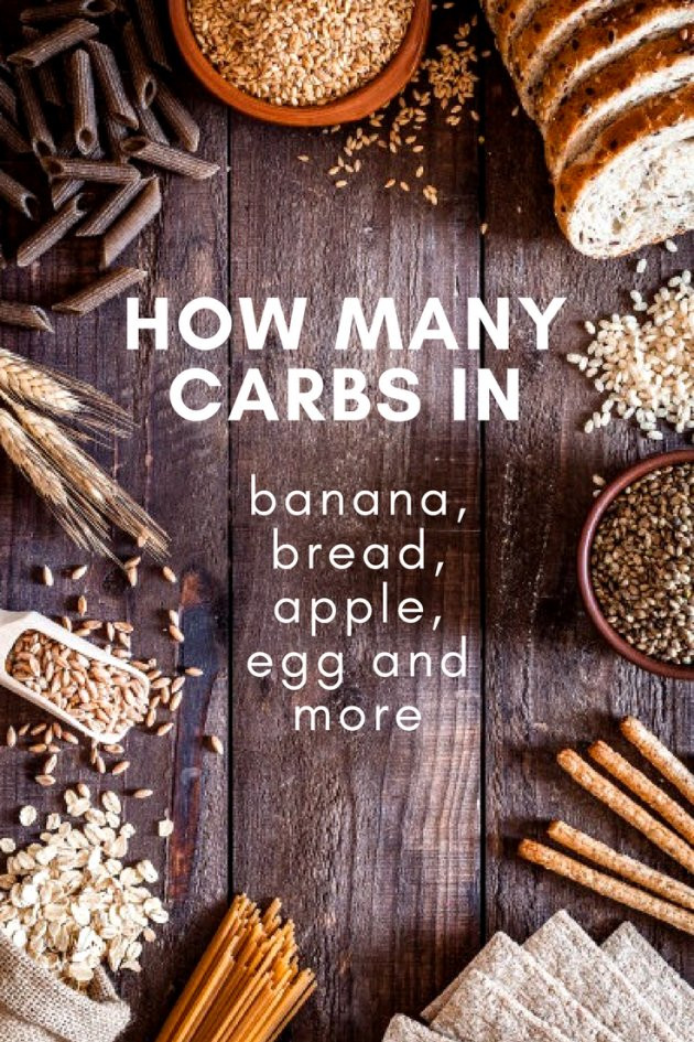 How Many Carbs In A Slice Of White Bread
 How Many Carbs In A Banana Slice Bread Apple And More