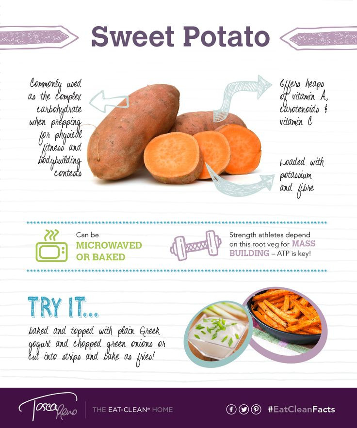 How Many Carbs In Sweet Potato
 17 images about That s Why It s Good For You on